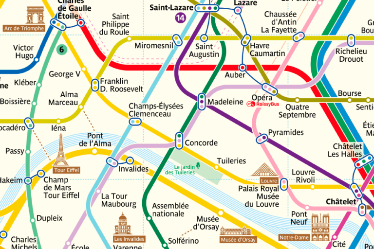 パリの移動手段を制覇する