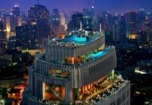Octave Rooftop Lounge & Bar – オクターヴ・ルーフトップ・ラウンジ&バー